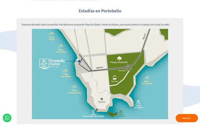 Portobello Suites — Web vieja · Ubicación