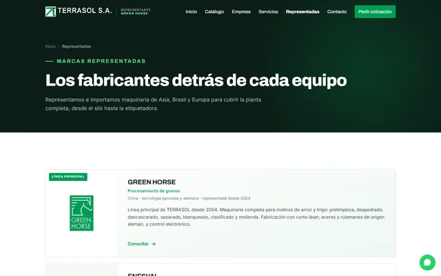 Terrasol — Web nueva · /representadas