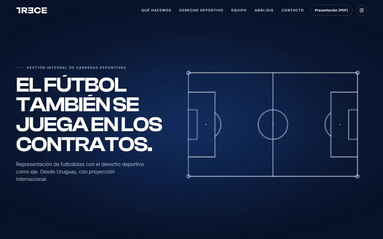 TRECE Sports Management